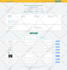 develop and design PHP website or web applications