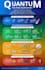 create a top quality clean professional infographic design