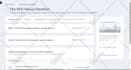 fix technical SEO google index website speed search console schema markup