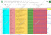 do data entry and web research flawlessly