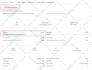 do mailchimp email template design and automation