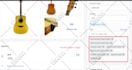 do wordpress on page SEO for google ranking and ai optimization