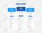 create responsive HTML table and pricing table
