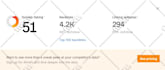 boost ai visibility score to rank in chatgpt, gemini, claude with GEO, aeo, SEO