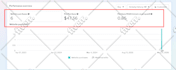 run facebook ads campaign, marketing, meta ads, fb and instagram ads manager