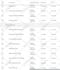 optimize your google adwords campaigns