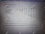 do spss data analysis and interpretation within 12 hours
