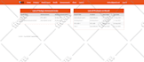 be your asp dot net tutor, dot net developer, or asp dot net core trainer