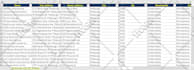 expertly scrape, google maps scraper, email list scraping, b2b lead generation