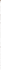 fix any woocommerce issue