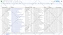 do targeted local business lead generation