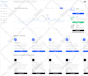 do app UI design web UI design and dashboards UI designs