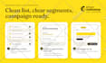 do mailchimp template design, email marketing and automation