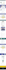 redesign, copy clone, duplicate wordpress website using elementor pro