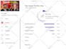 be youtube channel growth manager