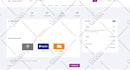 integrate payment gateway and provide customizations for active ecommerce cms