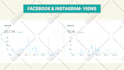 do social media marketing to grow your business