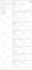 fix or setup facebook meta pixel conversion api server side tracking by GTM, ga4
