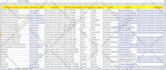 do b2b lead generation, business leads, prospect list building