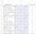 do data entry, copy paste, web research and product upload
