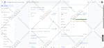 fix google merchant errors and mispresentation issues