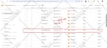 setup cloudflare SSL to website or fix SSL, CDN errors