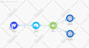 automate your airtable workflows using make