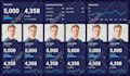 design dashboard ui, webapp ui ux design, admin dashboard or responsive website