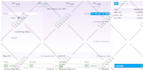 provide a complete retail or point of sale software