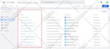 setup ga4 google ads conversion tracking, ecommerce tracking, ads remarketing