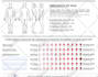 do fast scanned typing job, editing documents formatting, retype work