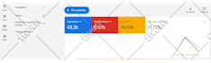do organic youtube promotion for monetization