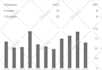 increase google scholar citations, journal article citations, backdated citation