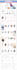 develop directory or service finder b2b listing website