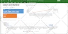 create gantt chart and project plan in ms project or excel