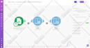 do integration or automation using zapier and make integromat