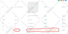 setup email deliverability on go high level or fix email ghl problems