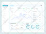 create modern UI UX design for mobile app and website design in figma