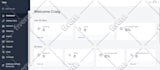 setup and configure affiliatewp with payout and commissions