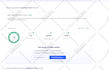 help you configure email deliverability spf, dkim and dmarc