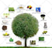product image editing and retouching