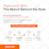 design instagram posts and social media graphics