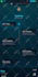 bulk upload nfts to opensea, and any other marketplace