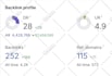 do authority seo backlinks high quality da dr link building off page for google