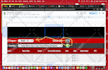 do excel spreadsheet, excel vba, excel macros, dashboard, google sheets
