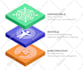 design 3d or isometric infographic illustration in 24 hours