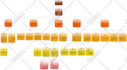 draw er diagram, dfd, flow chart, org charts, mysql db
