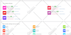 develop dynamic wordpress website design with crocoblock, jet engine, elementor