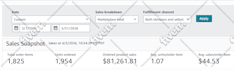 be your amazon fba virtual assistant for private label, scale amazon fba brands