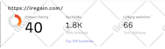 do complete monthly SEO service to boost google rankings and traffic